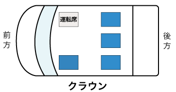 クラウンの座席図イメージ