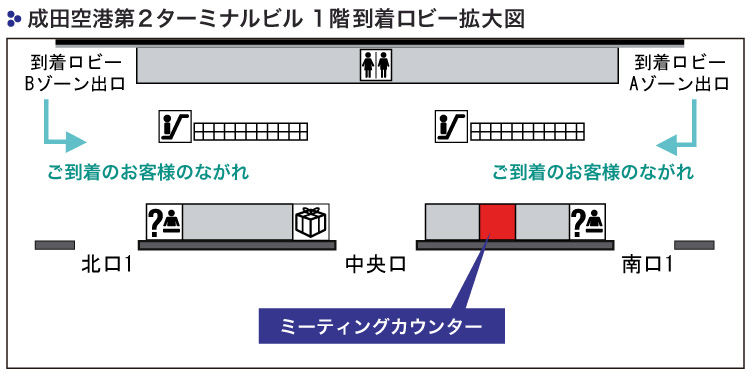 成田空港第2ターミナルビル ミーティングカウンター